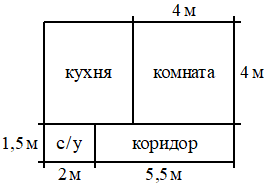 Иллюстрация к заданию №18514 по теме «Геометрия»